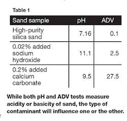 Foundrymag Com Sites Foundrymag com Files Uploads 2016 03 1702 Fmtas Kthe Expert Table1 Foundrymag Com Sites Foundrymag com Files Uploads 2016 03 1702 Fmtas Kthe Expert Table1