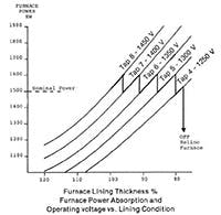 Foundrymag Com Sites Foundrymag com Files Uploads 2016 03 Fig3 200 Foundrymag Com Sites Foundrymag com Files Uploads 2016 03 Fig3 200