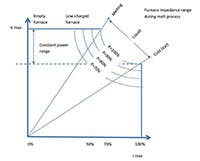 Foundrymag Com Sites Foundrymag com Files Uploads 2016 03 Fig6 200 Foundrymag Com Sites Foundrymag com Files Uploads 2016 03 Fig6 200