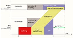 Foundrymag Com Sites Foundrymag com Files Uploads 2016 03 Kuttner Auto2 300 Foundrymag Com Sites Foundrymag com Files Uploads 2016 03 Kuttner Auto2 300