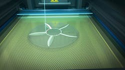 Foundrymag Com Sites Foundrymag com Files Uploads 2016 03 S Lprocess 595 Foundrymag Com Sites Foundrymag com Files Uploads 2016 03 S Lprocess 595