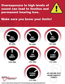 Www Foundrymag Com Sites Foundrymag com Files 0118 Gk Noise Control 400 0 Www Foundrymag Com Sites Foundrymag com Files 0118 Gk Noise Control 400 0