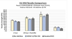 Www Foundrymag Com Sites Foundrymag com Files As Kthe Expert0119 Vsu350 400 220 Www Foundrymag Com Sites Foundrymag com Files As Kthe Expert0119 Vsu350 400 220
