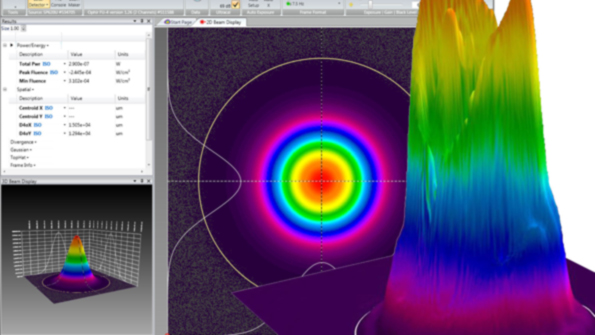 BeamGage 61 has a strip chart function that allows for zooming and panning charting of partitions and storing 10000 data points with no decrease in performance