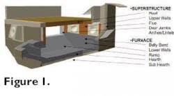 Foundrymag 1611 87499fig01png00000060120 0 Foundrymag 1611 87499fig01png00000060120 0