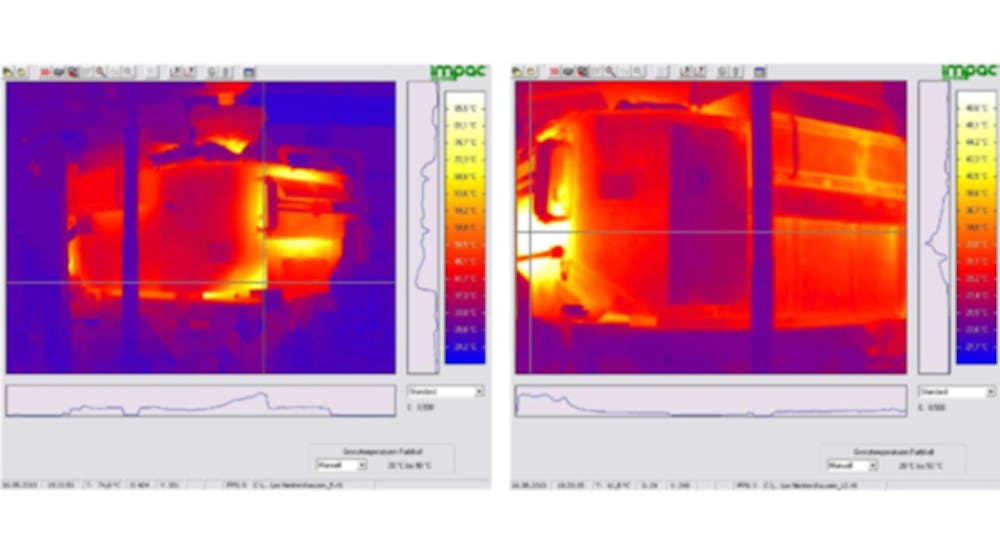 Left: a thermographic image showing conditions in one of the AE-Group furnaces prior to modernization, helping to evaluate locations of heat loss. Right: after relining the furnace chamber, another thermographic image shows the improvements.