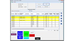 Odyssey is an enterprise software platform designed to manage data from all business functions in a metalcasting operation, and report up-to-date information to all level levels of the organization, automatically, for on-time and on-budget performance.