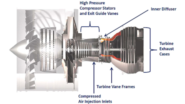 ldquoAerospace growth is soaring and Alcoa is ramping up our downstream capabilities to capture that demandrdquo according to chairmanCEO Klaus Kleinfeld The company said its expansion plan is supported by contracts for critical jet engine parts as shown like turbine stators and vanes turbine cases among others