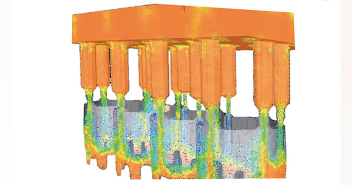 Defining, Quantifying, Evaluating Sand-Flow Simulation | Foundry ...