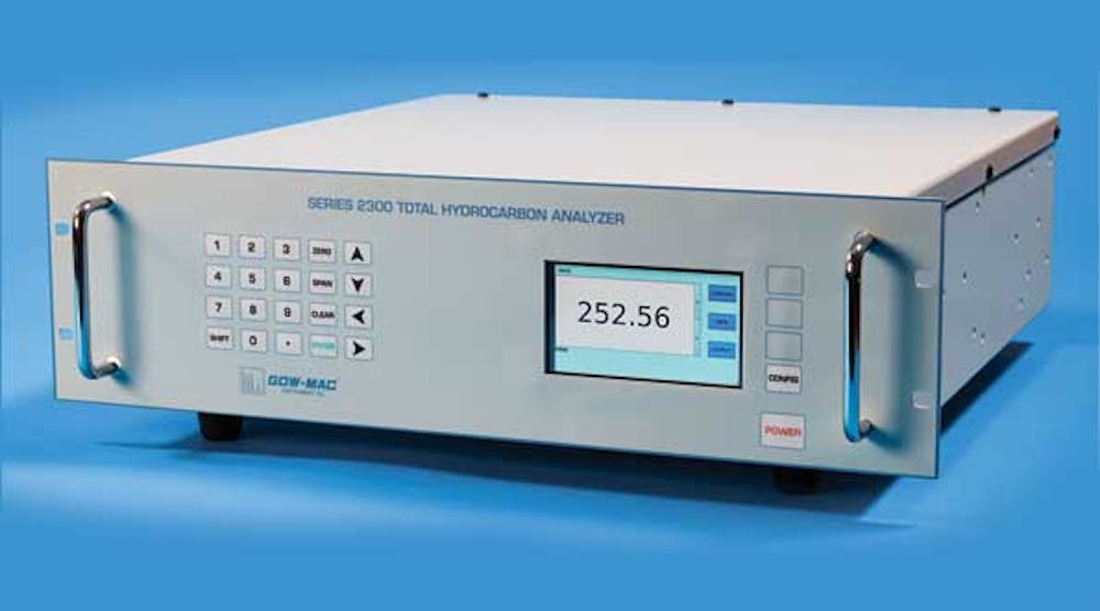 The Series 2300 is a microprocessor-controlled instrument that measures concentrations of hydrocarbons using an optional catalytic methanizer, CO, and CO2 in gas streams.