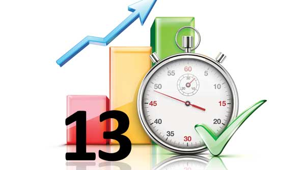 Change habits and patterns that donrsquot serve you Become someone who works hard meets or exceeds expectations and enjoys personal and professional success and all with less stress