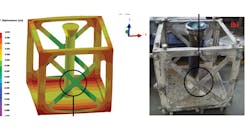 As illustrated by ESI, the deformation observed in the cross beams of a cubic frame (right) are in close agreement with results of a simulation sequence (left).