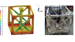 As illustrated by ESI the deformation observed in the cross beams of a cubic frame right are in close agreement with results of a simulation sequence left As illustrated by ESI the deformation observed in the cross beams of a cubic frame right are in close agreement with results of a simulation sequence left
