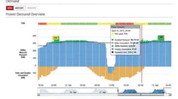 Foundrymag 1978 Melting Promo 0 Foundrymag 1978 Melting Promo 0