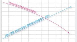 Foundrymag 198 78741diecasterj00000051322 0 Foundrymag 198 78741diecasterj00000051322 0