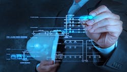 Being recognized lsquoonlinersquo is rarely a first objective for manufacturers They have to compete for capital for market share and stay uptodate with the natural progress of technology Now manufacturing and networking appear set to converge in the ldquoIndustrial Internet of Thingsrdquo Being recognized lsquoonlinersquo is rarely a first objective for manufacturers They have to compete for capital for market share and stay uptodate with the natural progress of technology Now manufacturing and networking appear set to converge in the ldquoIndustrial Internet of Thingsrdquo