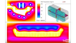 This simulation shows a crosssectional view of die components during a thermal die cycling model using version 111 of FLOW3D This simulation shows a crosssectional view of die components during a thermal die cycling model using version 111 of FLOW3D