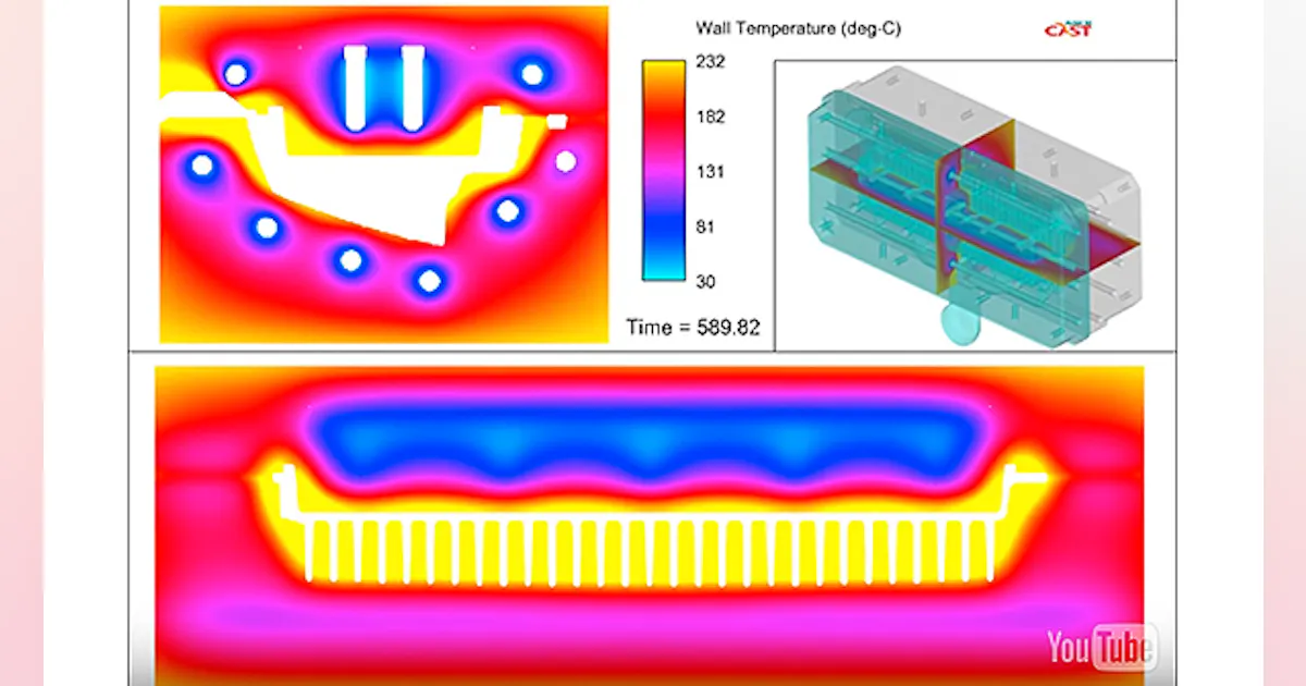 Cfd Workflow Power Module Improving Users’ Workflow Control, Automation in New CFD Release ...