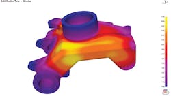 lsquoNakedrsquo simulation results ie without filling lsquoNakedrsquo simulation results ie without filling