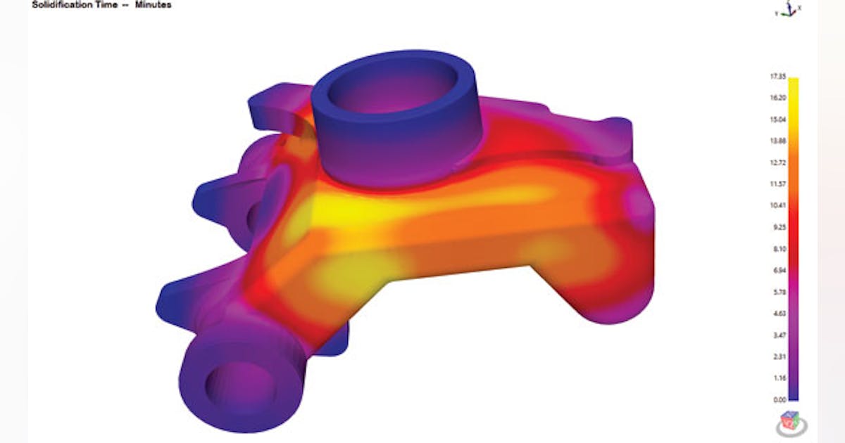 Using Simulation to Drive Rigging Design | Foundry Management & Technology