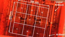 Nine regions of the ingot charge were defined to conduct a volume analysis of the aluminum melting process Nine regions of the ingot charge were defined to conduct a volume analysis of the aluminum melting process
