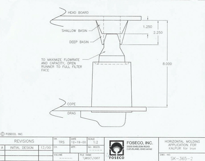 High-Yield Metal Transfer