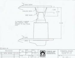 High-Yield Metal Transfer High-Yield Metal Transfer