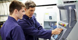 Transferring manufacturing skills Transferring manufacturing skills