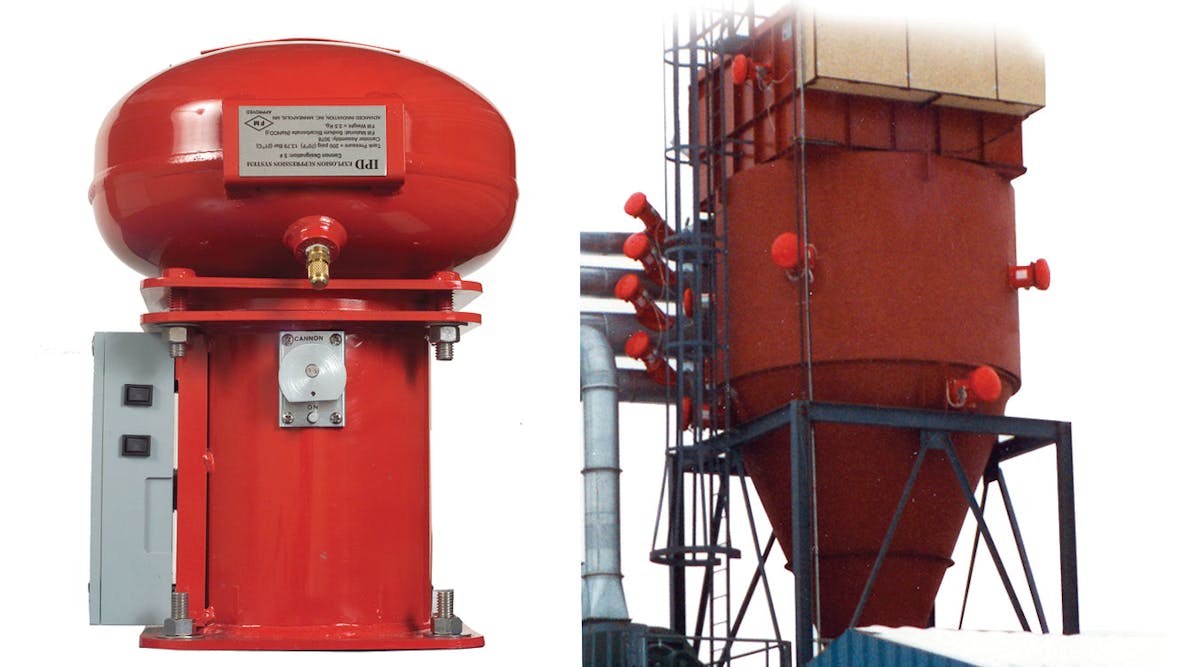 Left: A typical suppression system consists of sensors and several explosion-suppressing &ldquo;cannons&rdquo; that propel an extinguishing agent, e.g., sodium bicarbonate, into the process equipment. Nitrogen is often used to provide the motive power. The BS&amp;B suppression system keeps the nitrogen and extinguishing chemical separate until the instant of activation. For this reason, discharge cannons can be installed facing vertically down, horizontal, or even upwards. Right: To protect process equipment and personnel, various technical approaches may be needed, including passive devices like vents or containment systems, and/or active devices like explosion suppression or spark detection and extinguishing systems.