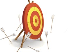 off target off target