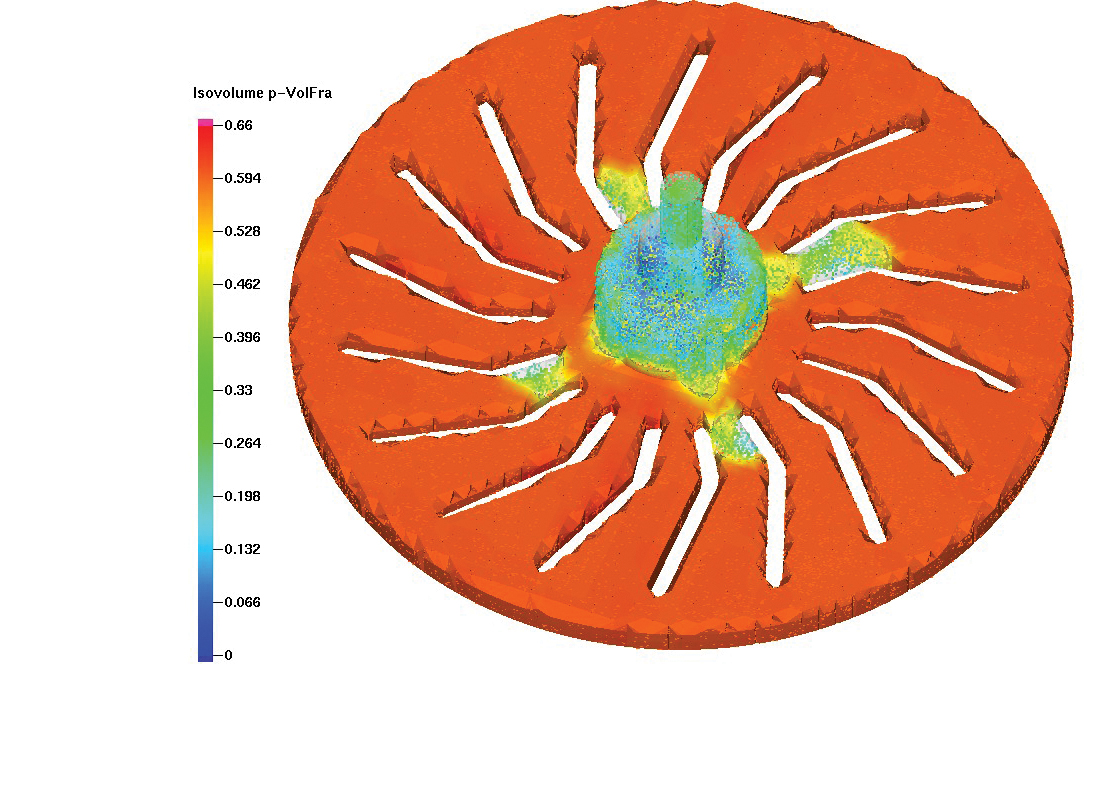 ASK Chem / Arena-flow rotor core