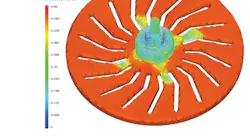 ASK Chem / Arena-flow rotor core