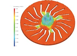 ASK Chem / Arena-flow rotor core ASK Chem / Arena-flow rotor core