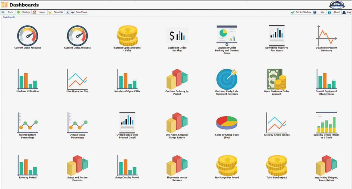 B&L Odyssey 5 Flask Mgmt Dashboard
