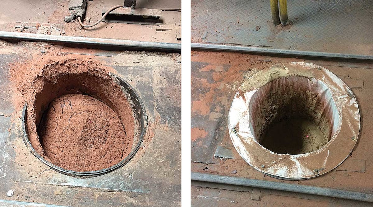 (Left) A sand chute above PUCB core machine before adopting the ISOSOCK; (right) An early-adopter foundry&rsquo;s sand-chute after installing the ISOSOCK.