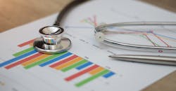 Strategic triage Strategic triage