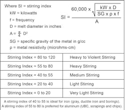 Inducto1118Fig6.jpg Inducto1118Fig6.jpg