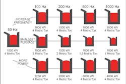 Inducto1118Fig7.jpg Inducto1118Fig7.jpg