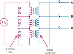 Inducto1118Fig9.jpg Inducto1118Fig9.jpg