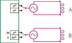 Inducto1118Fig11.jpg Inducto1118Fig11.jpg