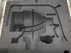 Green sand mold Green sand mold