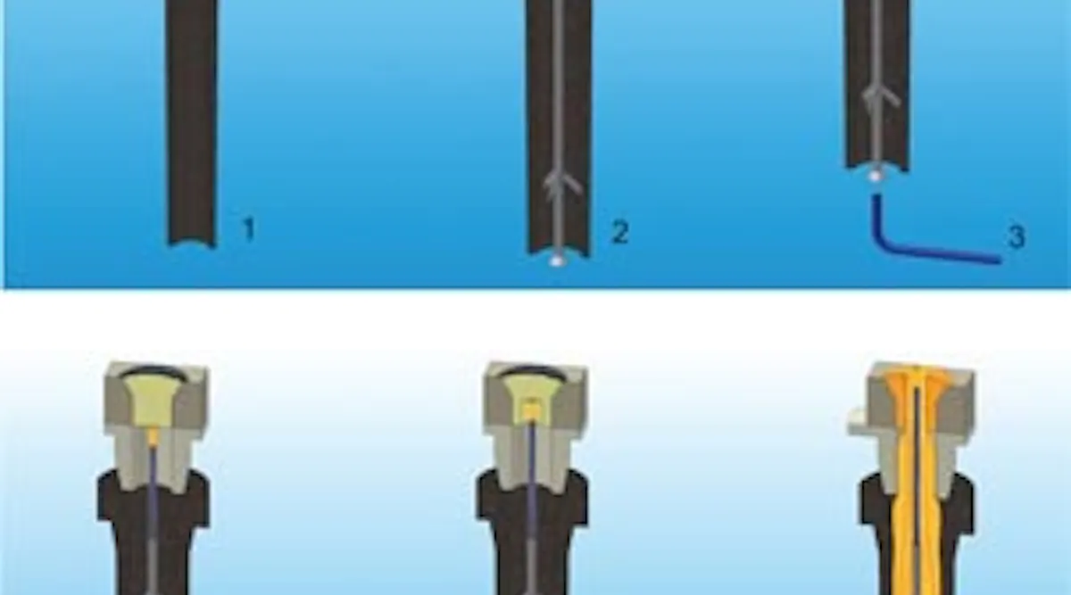 Metal Core Handling Methods New Technique for Smoother, Safer Molten-Metal Handling | Foundry ...