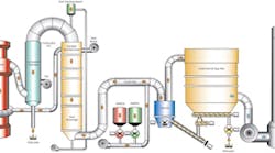 Foundrymag 590 75579emissionsj00000048493 0 Foundrymag 590 75579emissionsj00000048493 0