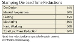 Foundrymag 641 81251compositec00000053456 0 Foundrymag 641 81251compositec00000053456 0