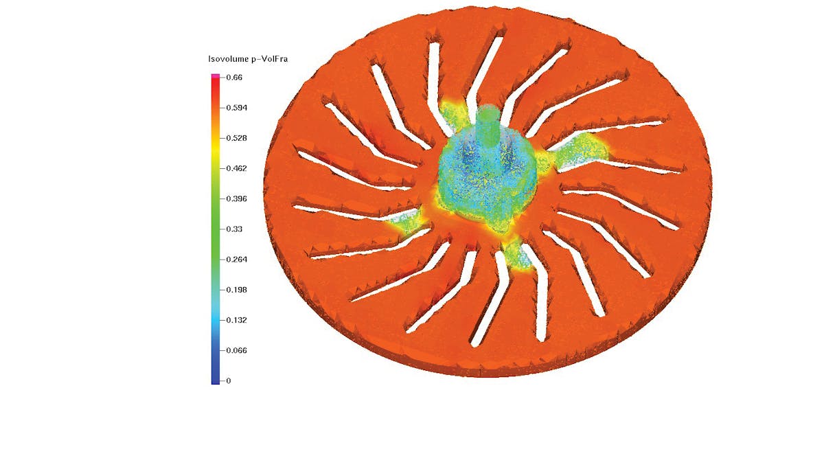 Simulating Sand Blowing and Gassing to Locate Core Defects | Foundry ...
