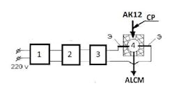Minenko Fig1 1540 Minenko Fig1 1540