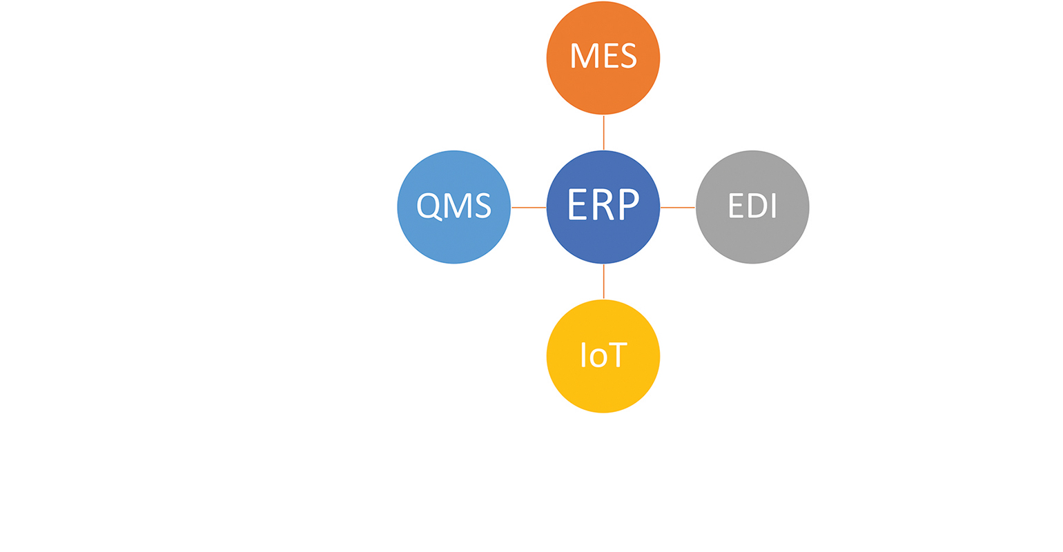 Bl Info Erp 2 800 5e2da4e335995