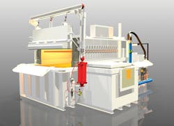 Schaefer Group incorporates Foundry 4.0 technologies in its melting and holding furnaces, including VR for furnace control panel designs. Foundry 4.0 operations call for workers able to understand and cope with advanced data-gathering and networking technologies. Schaefer Group incorporates Foundry 4.0 technologies in its melting and holding furnaces, including VR for furnace control panel designs. Foundry 4.0 operations call for workers able to understand and cope with advanced data-gathering and networking technologies.