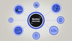 The Monitizer | Prescribe AI application optimizes any foundry's processes, to cut waste and improve performance significantly. The Monitizer | Prescribe AI application optimizes any foundry's processes, to cut waste and improve performance significantly.