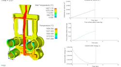 Flow3 D Cast C5 1 800